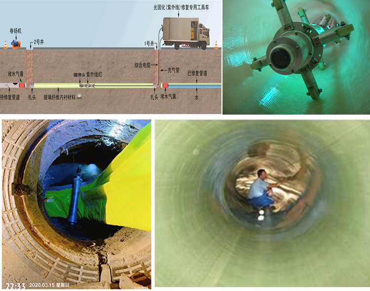 东西湖UV-CIPP内衬修复